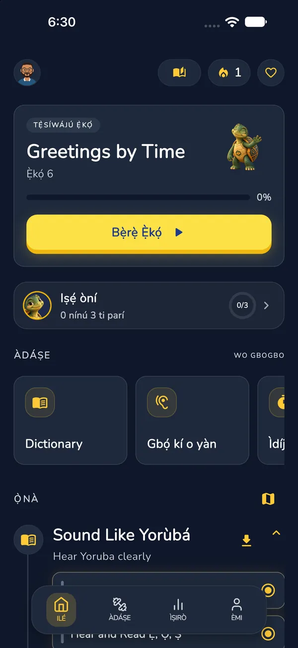 Ọ̀nà ẹ̀kọ́ pẹ̀lú àwọn ìpín àti ẹ̀kọ́